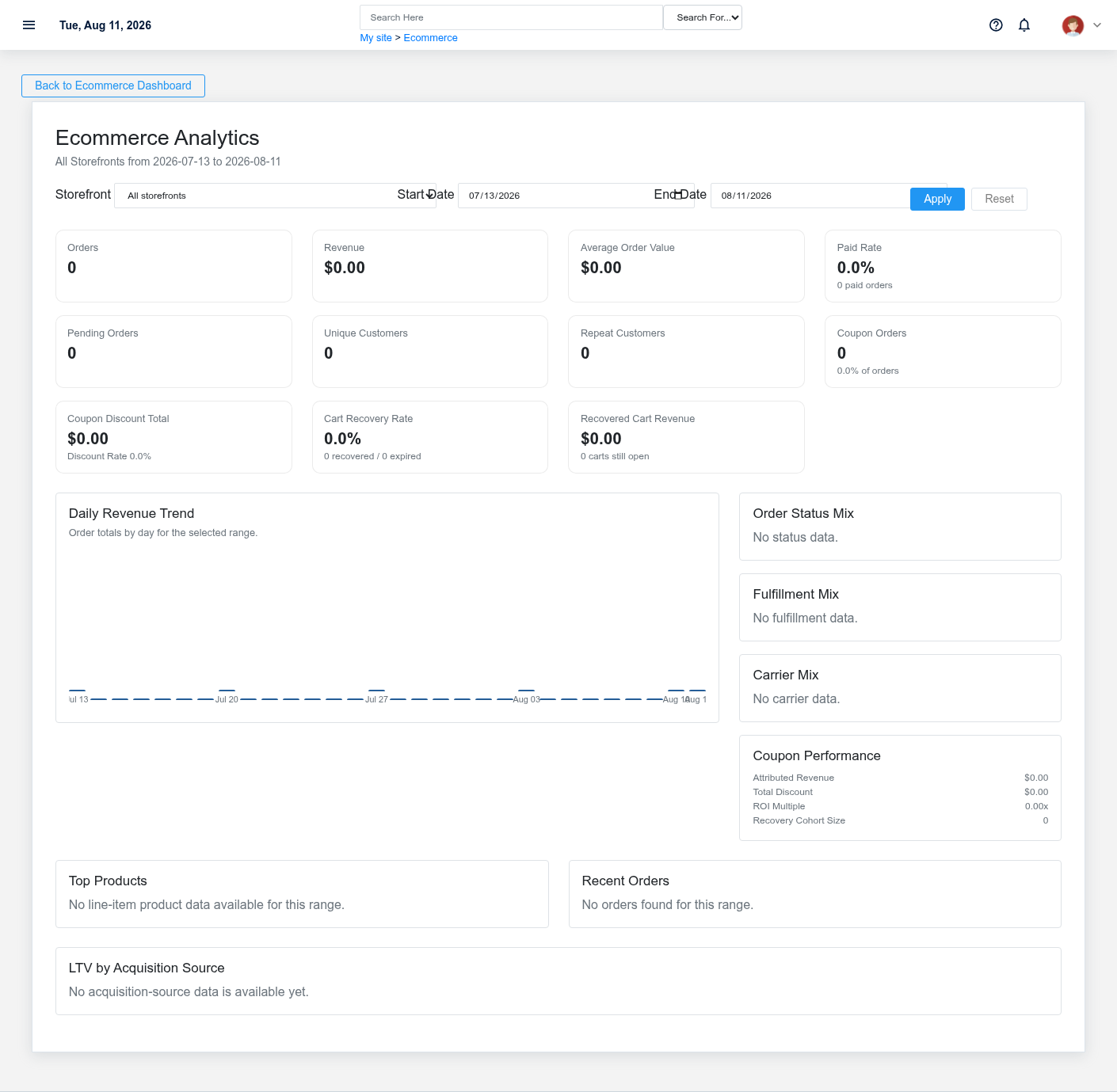Ecommerce analytics screen based on saved fictional order records.